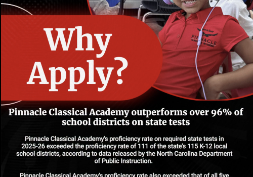 Why Apply to Pinnacle Classical Academy? Our Results Speak for Themselves!